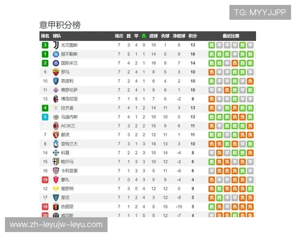 英超球队不败纪录:英超联赛历史上最长不败纪录的球队与赛事回顾 英超球队不败纪录:英超联赛历史上最长不败纪录的球队与赛事回顾