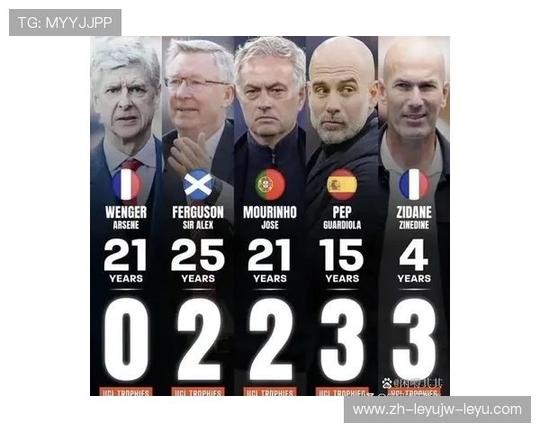 英超一月份月度最佳教练花落谁家全记录