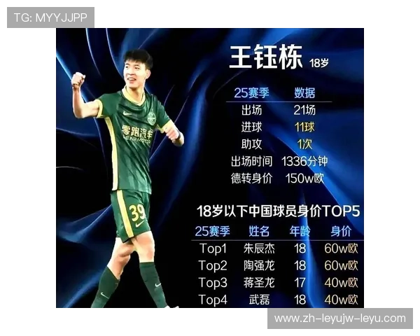 中超焦点战半场国安0-0浙江童磊远射造险王钰栋错失良机